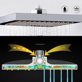 Coupon 8 Inch Bathroom Square Shape Top Rainfall Pressurrize Shower Head