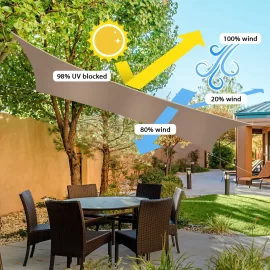 Coupon Waterproof Sun Shelter Sunshade Protection Shade Sail Awning Camping Shade