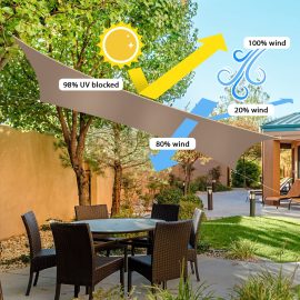 Coupon Waterproof Sun Shelter Sunshade Protection Shade Sail Awning Camping Shade