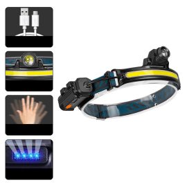 Coupon Bikight W678 Smart Sensor Headlight XPG+COB 6 Modes Type-C Charging 2000mAh Battery Flashlight Head Torch