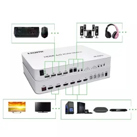 Coupon 4 Port USB HDMI KVM Matrix 4X2 Dual Monitor 4K 60Hz HDR Switch Splitter 4 in 2 out HDMI 2.0 Switcher Support Keyboard Mouse – EU Plug
