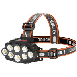 Coupon Bikight 4-Modes 8*XPG LED Headlamp USB Rechargeable Long Shoot Camping Head Light 18650 Fishing Lantern Waterproof Head Torch Flashlight