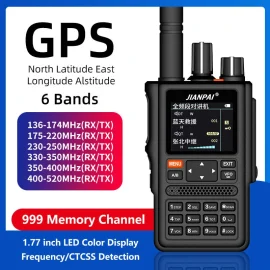 Coupon Jianpai FT-65DR 20W Walkie Talkie Dual Band Long Range 128 Channels 4800mAh GPS Locating Alarm Portable Handheld Transceiver Outdoors Two Way Radio EU Plug