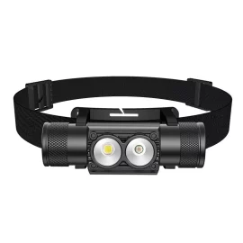 Coupon Bikight Super Bright Portable USB C Rechargeable Aluminum Alloy LED Headlamp with 18650 Battery Flashlights Head Light
